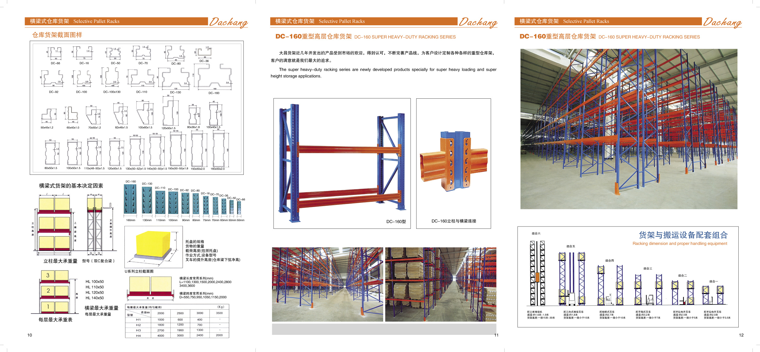 china advantages of steel structure building supplier