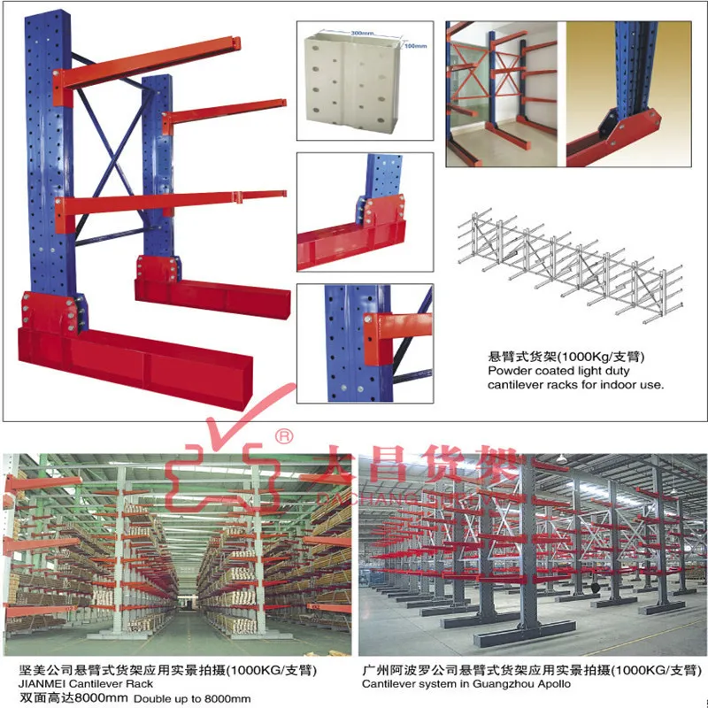 cantilever rack system