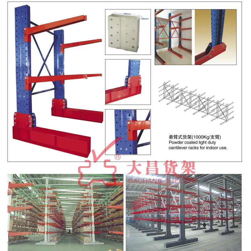 Tailoring Cantilever Racks to Your Business Needs