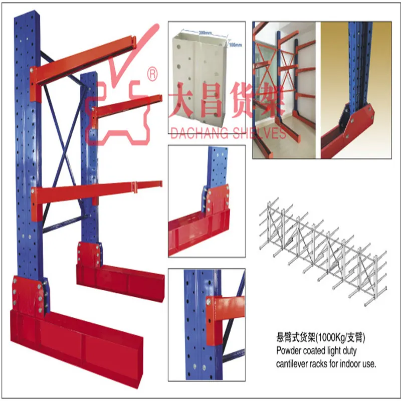 Different Types of Cantilever Racks